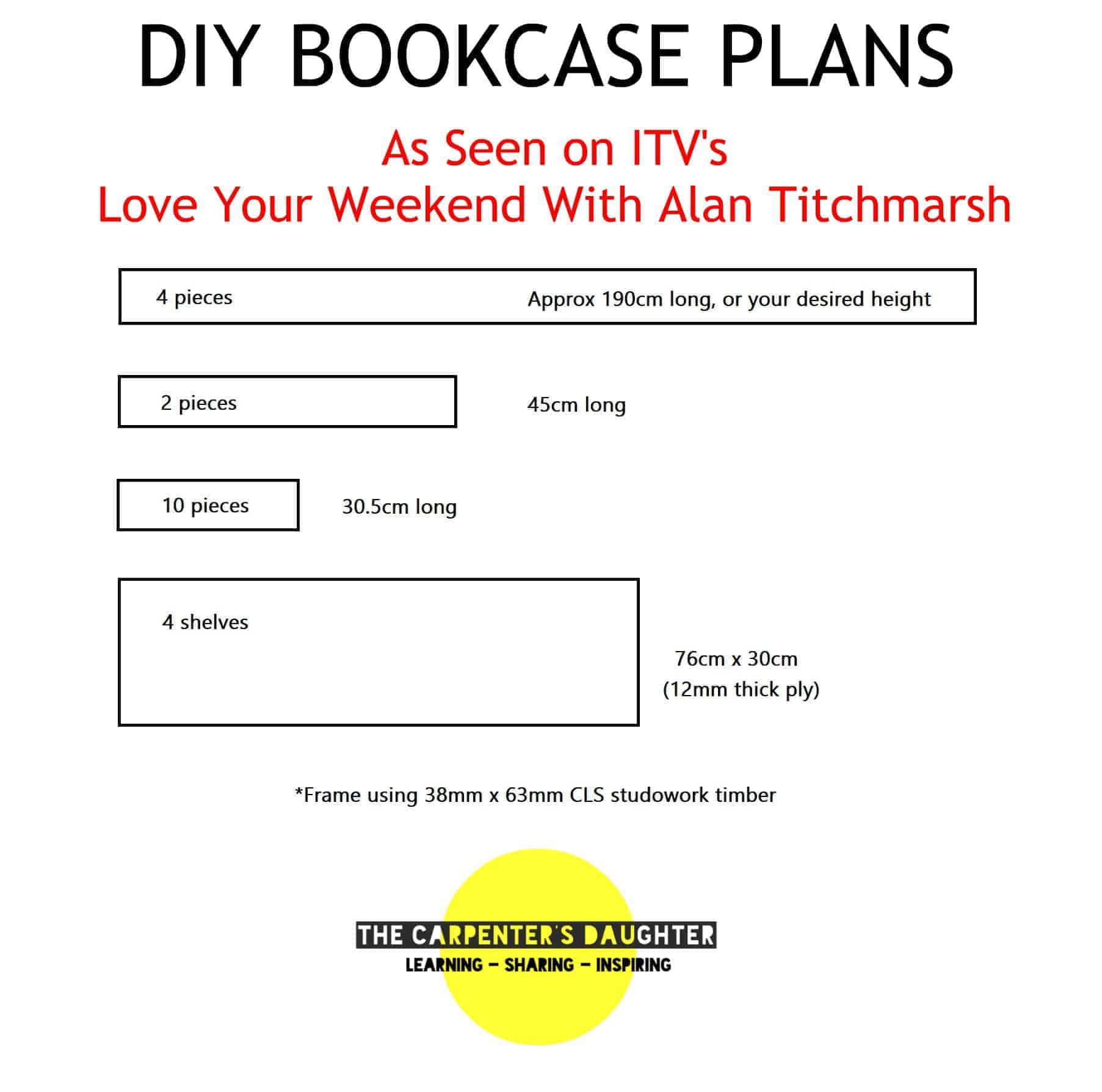 Free DIY bookshelf plans